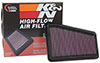 K&N Engineering 335068 | K&N 2018 Kia Stinger GT V6-3.3L Right Side Drop In Air Filter; 2018-2018 Alternate Image 10