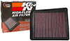 K&N Engineering 335062 | K&N 2017 Nissan Titan V8-5.6L F/I Drop In Replacement Air Filter; 2017-2017 Alternate Image 5