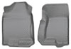 Husky Liners 31302 | Classic Style Series Front Floor Liners Chevrolet Avalanche; 2002-2006 Alternate Image 1