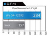 aFe 54-12392 | MagnumFORCE Intake Stage-2 Pro 5R 92-99 BMW 3 Series (E36) L6 (US); 1992-1999 Alternate Image 7