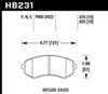 Hawk Performance HB231E.625 | Hawk 89-93 240SX LE & SE (non-ABS) & Base / 94-96 240SX SE & Base Blue 9012 Race Front Brake Pads; 1989-1993 Alternate Image 1