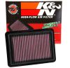 K&N Engineering 335027 | K&N Replacement Panel Air Filter for 2015 Honda Fit 1.5L L4; 2015-2015 Alternate Image 6