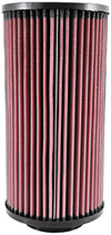 K&N Engineering pl1014 | K&N 2014 Polaris RZR XP1000 Replacement Air Filter; 2014-2014 Alternate Image 5