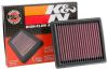 K&N Engineering pl1219 | K&N Indian Ftr 1200Cc 2019 Air Filter Alternate Image 3