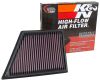 K&N Engineering 335054 | K&N 2016 Cadillac CT6 V6 3.0L F/I (Right) Drop In Air Filter; 2016-2016 Alternate Image 7