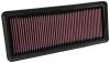 K&N Engineering 335040 | K&N 2016 Mazda MX-5 Miata Drop In Air Filter; 2016-2016 Alternate Image 6