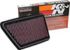 K&N Engineering 335063 | K&N 17-18 Honda CR-V 2.4L Drop In Air Filter; 2017-2018 Alternate Image 5