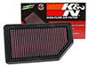 K&N Engineering 332472 | K&N Replacement Air Filter 10.625in O/S Length x 5.75in O/S Width x 1in Height Alternate Image 8