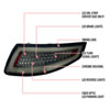 Spec-D Tuning LT-91105GLED-TM | Porsche 997 911 Led Smoke Tail Light; 2005-2008 Alternate Image 7