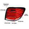 Spec-D Tuning lt-bw16406rled-tm | SPEC-D Tuning Mercedes Benz W164 ML-Class LED Tail Lights Red; 2006-2011 Alternate Image 7