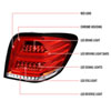 Spec-D Tuning lt-bw16406rled-tm | SPEC-D Tuning Mercedes Benz W164 ML-Class LED Tail Lights Red; 2006-2011 Alternate Image 8