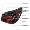 Spec-D Tuning lt-e6004bkled-tm | SPEC-D Tuning BMW E60 5 Series LED Tail Lights Gsy Bk; 2004-2007 Alternate Image 8