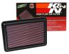 K&N Engineering 335016 | K&N 14-15 Nissan Rogue 2.5L L4 Drop In Air Filter; 2014-2015 Alternate Image 5