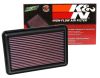 K&N Engineering 335016 | K&N 14-15 Nissan Rogue 2.5L L4 Drop In Air Filter; 2014-2015 Alternate Image 7