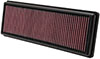 K&N Engineering 332471 | K&N Replacement Air Filter for 12 Fiat 500 1.4L L4 Alternate Image 1