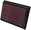 K&N Engineering pl5712 | K&N 12-13 Polaris Ranger RZR 567 / 13 Ranger XP 875 Replacement Air Filter; 2012-2013 Alternate Image 2