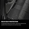 Husky Liners 51431 | 22-23 Jeep Grand Cherokee L (w/2nd Row Bench Seats) X-ACT 2nd Seat Floor Liner - Blk; 2022-2024 Alternate Image 7