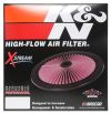 K&N Engineering 660901 | K&N X-Stream Top Round Lid 9 inch Outside Diameter Alternate Image 10