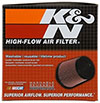 K&N Engineering e9267 | K&N 97-00 Nissan Patrol II 2.8L / 06-10 Patrol II 3.0L / 00-05 Patrol 3.0L Replacement Air Filter; 1997-2000 Alternate Image 8