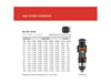 Grams Performance g2-1000-0708 | 1000cc Sentra SE-R QR25DE Injector Kit; 1991-2006 Alternate Image 7