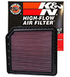 K&N Engineering 332456 | K&N Replacement Air FIlter 11 Infiniti QX56 5.6L V8; 2011-2011 Alternate Image 4