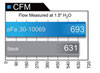 aFe 30-10069 | Magnum FLOW Pro 5R OE Replacement Filter 04-08 Porsche 911 Carrera (997) H6 3.6L; 2004-2008 Alternate Image 6