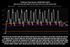 CSF 8132 | 2015+ Volkswagen Golf/GTI (VAG MQB) Quadruple Pass DSG Water/Auxilary Engine Radiator; 2015-2020 Alternate Image 10