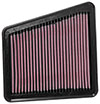 K&N Engineering 335073 | K&N 2018 Kia Stinger L4-2.0L F/I Replacement Drop In Air Filter; 2018-2018 Alternate Image 8