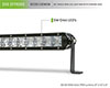 DV8 Offroad bs20e100w5w | SL 8 Slim 20in Light Bar Slim 100W Spot 5W CREE LED - Black Alternate Image 7