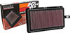 K&N Engineering 333064 | K&N 15-18 Kia Sorrento III L4-2.2L DSL Replacement Drop In Air Filter Alternate Image 7